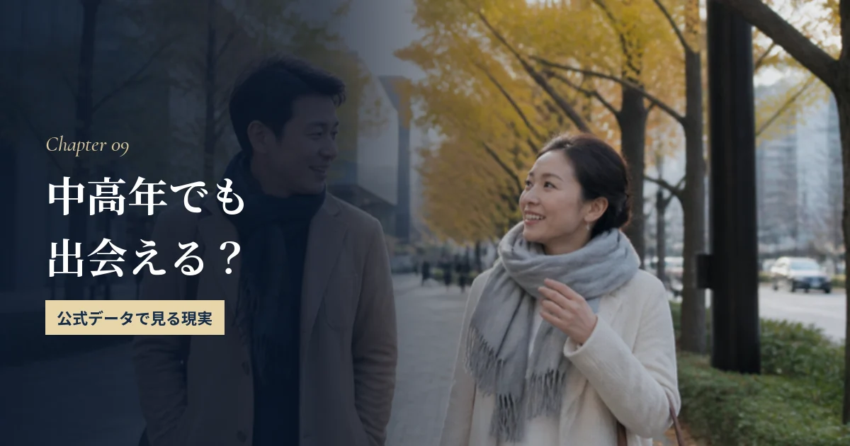 中高年でもマッチングアプリで出会える？